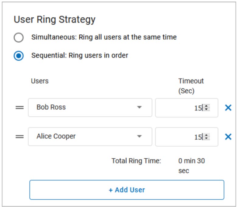 user_ring_strategy_2.jpg